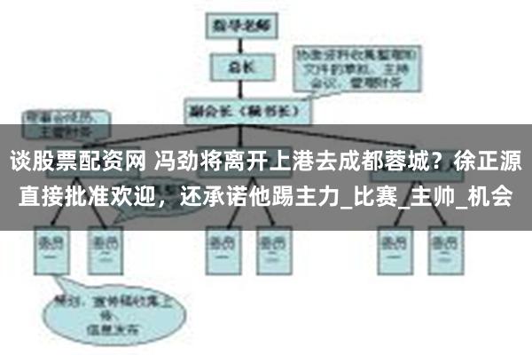 谈股票配资网 冯劲将离开上港去成都蓉城？徐正源直接批准欢迎，还承诺他踢主力_比赛_主帅_机会