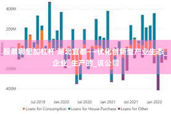 股票哪里加杠杆 湖北宜都——优化创新型产业生态_企业_生产的_该公司