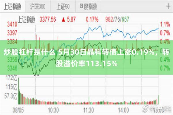 炒股杠杆是什么 5月30日晶科转债上涨0.19%，转股溢价率113.15%