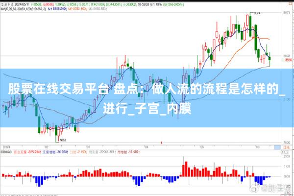 股票在线交易平台 盘点：做人流的流程是怎样的_进行_子宫_内膜