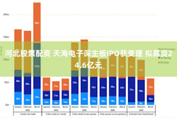 河北股票配资 天海电子深主板IPO获受理 拟募资24.6亿元