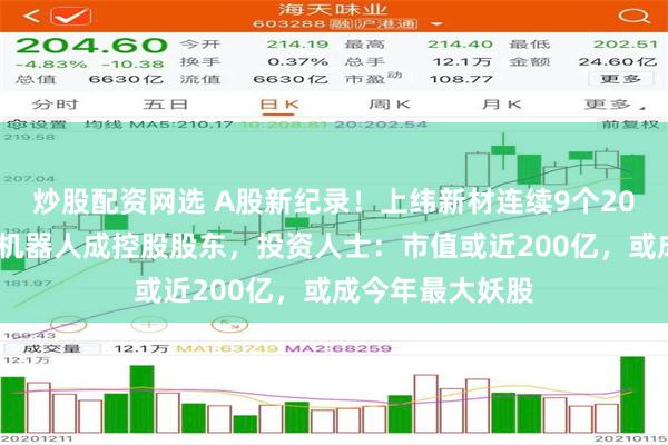 炒股配资网选 A股新纪录！上纬新材连续9个20cm涨停！智元机器人成控股股东，投资人士：市值或近200亿，或成今年最大妖股