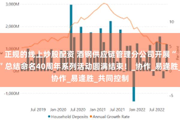 正规的线上炒股配资 酒钢供应链管理分公司开展“铁山精神”总结命名40周年系列活动圆满结束！_协作_易逢胜_共同控制