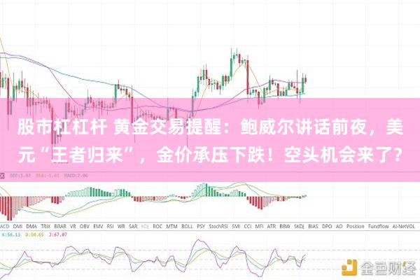股市杠杠杆 黄金交易提醒：鲍威尔讲话前夜，美元“王者归来”，金价承压下跌！空头机会来了？