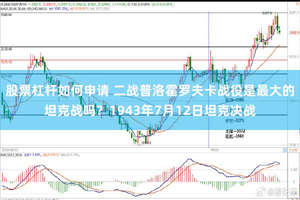 股票杠杆如何申请 二战普洛霍罗夫卡战役是最大的坦克战吗？1943年7月12日坦克决战