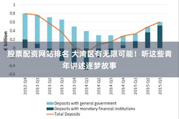 股票配资网站排名 大湾区有无限可能!听这些青年讲述逐梦故事