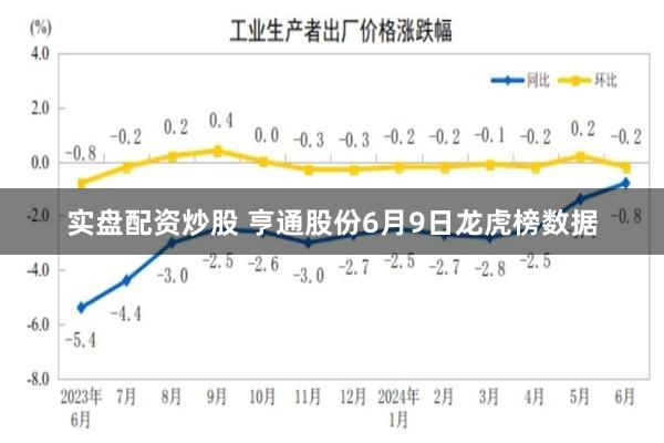 实盘配资炒股 亨通股份6月9日龙虎榜数据
