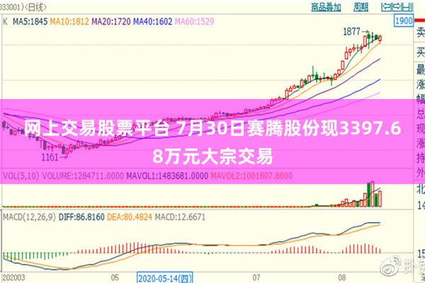 网上交易股票平台 7月30日赛腾股份现3397.68万元大宗交易