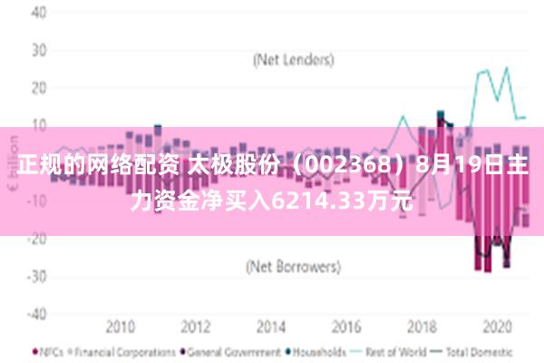 正规的网络配资 太极股份（002368）8月19日主力资金净买入6214.33万元