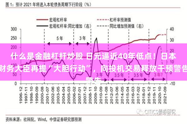 什么是金融杠杆炒股 日元逼近40年低点！日本财务大臣再提“大胆行动”，向投机交易释放干预警告