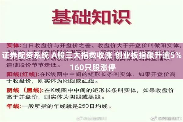 证券配资系统 A股三大指数收涨 创业板指飙升逾5% 160只股涨停