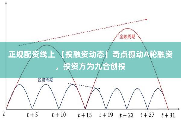 正规配资线上 【投融资动态】奇点摄动A轮融资，投资方为九合创投