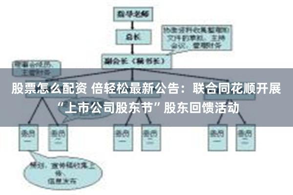 股票怎么配资 倍轻松最新公告：联合同花顺开展“上市公司股东节”股东回馈活动