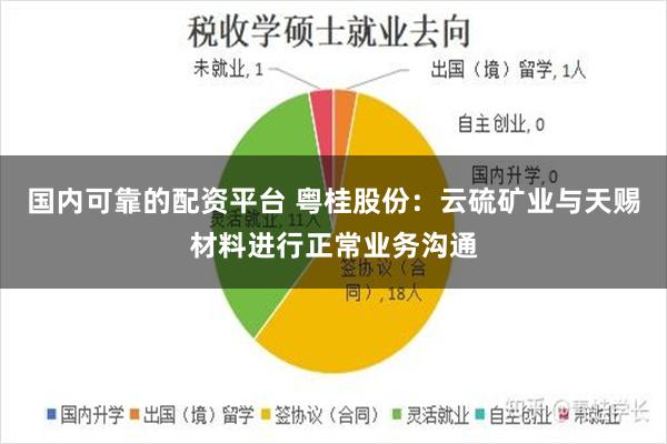 国内可靠的配资平台 粤桂股份：云硫矿业与天赐材料进行正常业务沟通