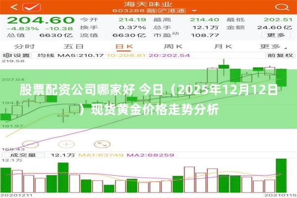 股票配资公司哪家好 今日（2025年12月12日）现货黄金价格走势分析