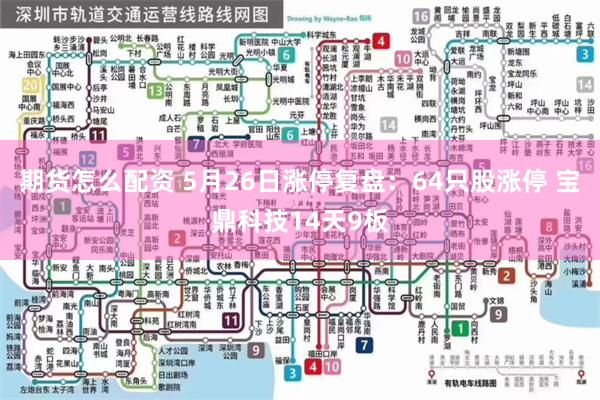期货怎么配资 5月26日涨停复盘：64只股涨停 宝鼎科技14天9板