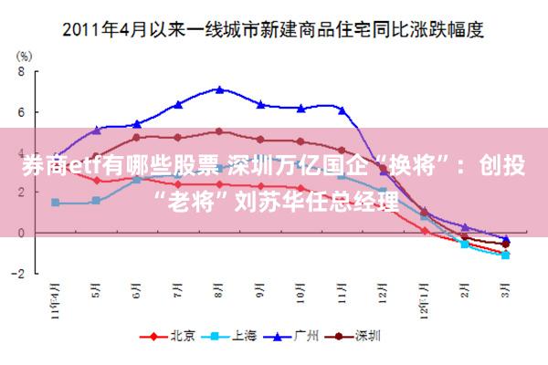 券商etf有哪些股票 深圳万亿国企“换将”:创投“老将”刘苏华任总经理