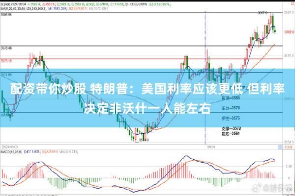 配资带你炒股 特朗普：美国利率应该更低 但利率决定非沃什一人能左右
