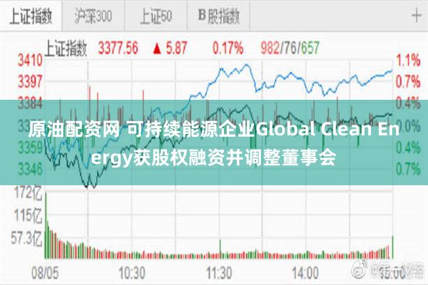 原油配资网 可持续能源企业Global Clean Energy获股权融资并调整董事会