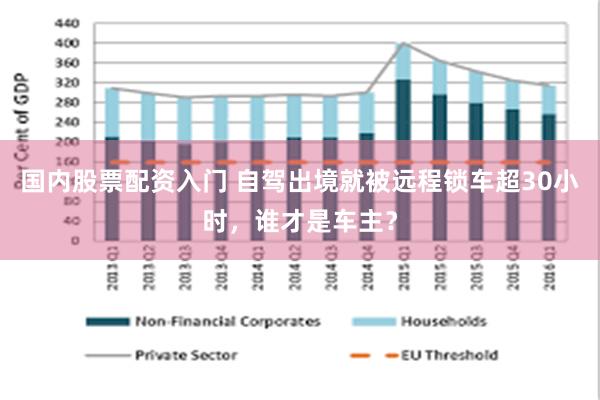 国内股票配资入门 自驾出境就被远程锁车超30小时，谁才是车主？