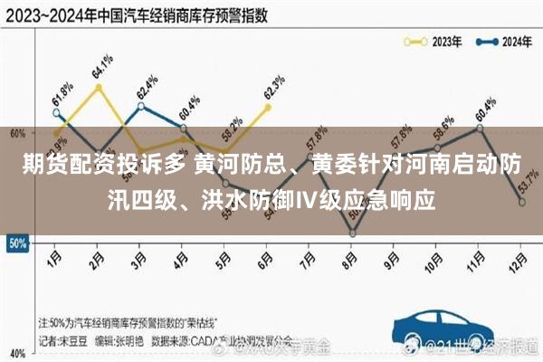 期货配资投诉多 黄河防总、黄委针对河南启动防汛四级、洪水防御Ⅳ级应急响应