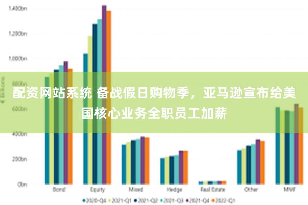 配资网站系统 备战假日购物季,亚马逊宣布给美国核心业务全职员工加薪