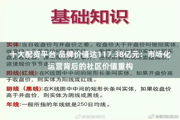 十大配资平台 品牌价值达117.38亿元：市场化运营背后的社区价值重构