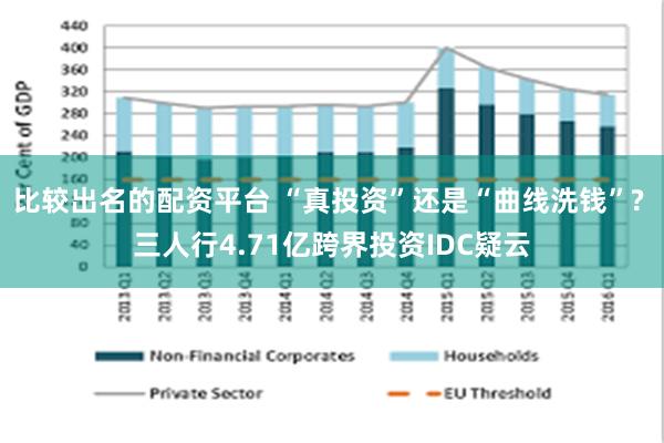 比较出名的配资平台 “真投资”还是“曲线洗钱”? 三人行4.71亿跨界投资IDC疑云