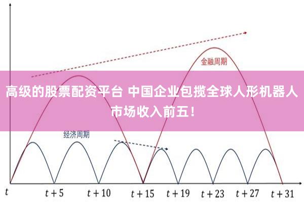 高级的股票配资平台 中国企业包揽全球人形机器人市场收入前五！